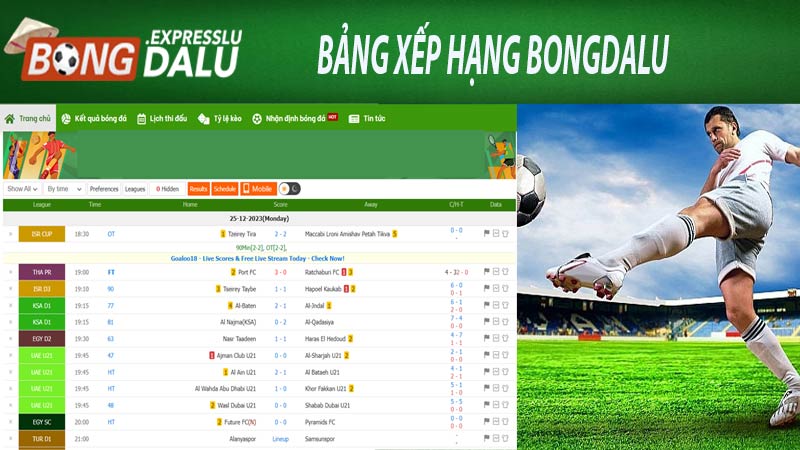 Bảng xếp hạng bongdalu